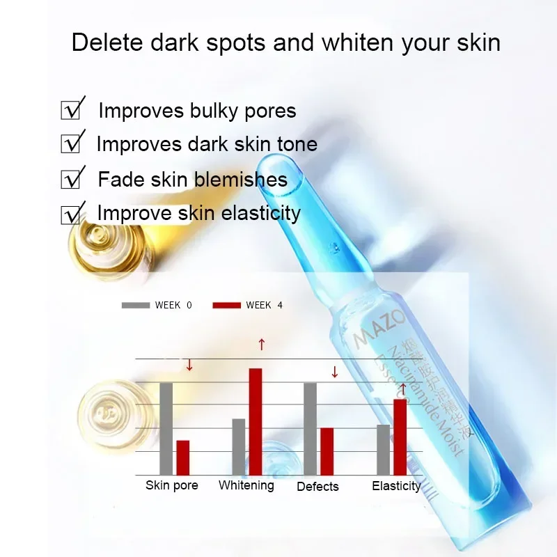 60 Pieces Niacinamide Moisturi - Luxury Skincare Wholesale recension och pris